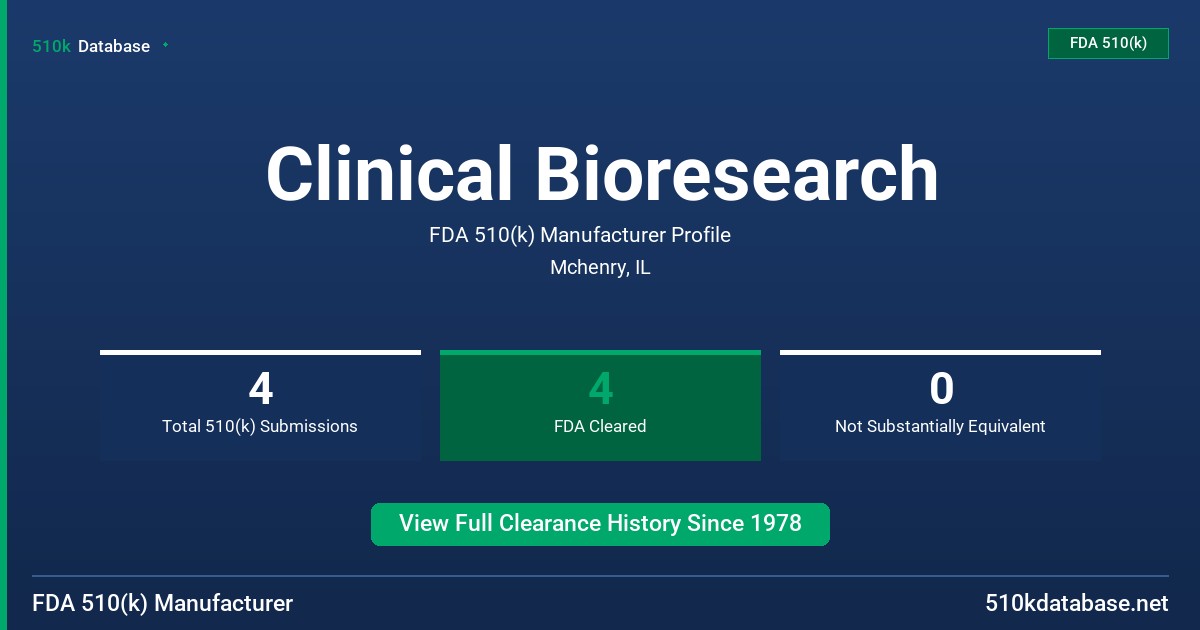 Clinical Bioresearch FDA 510(k) Manufacturer Profile