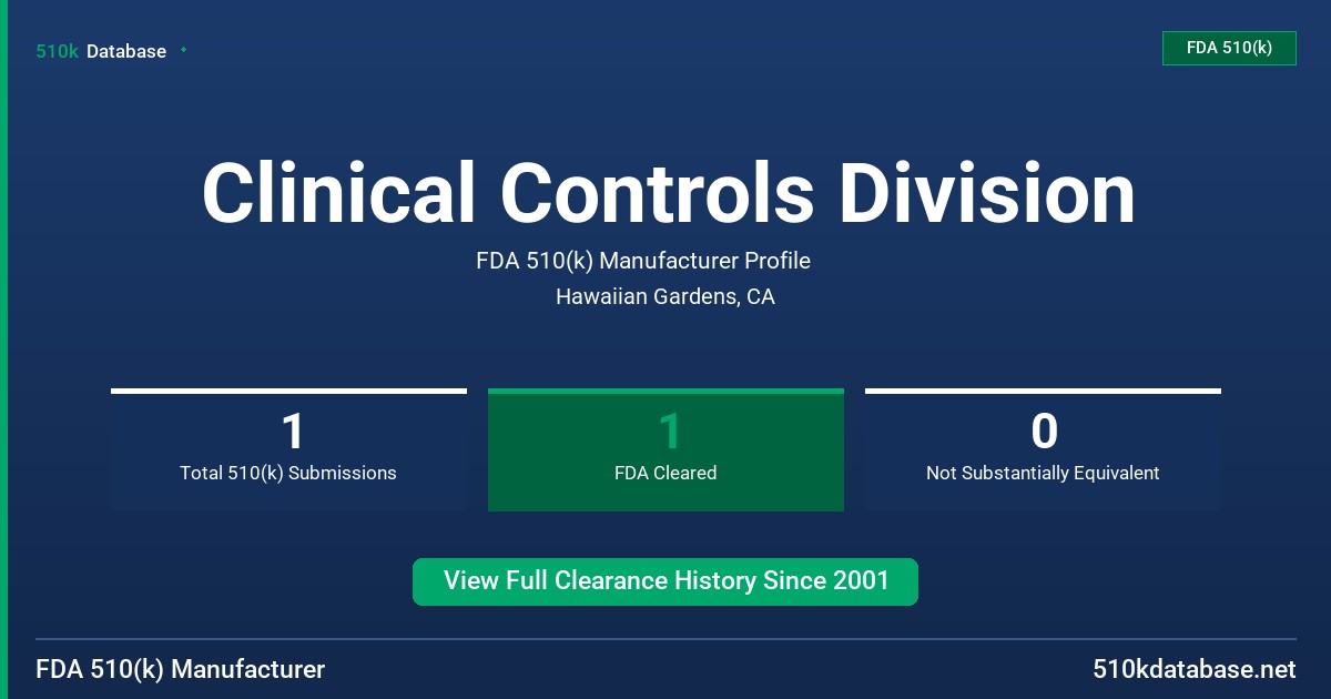 Clinical Controls Division FDA 510(k) Manufacturer Profile