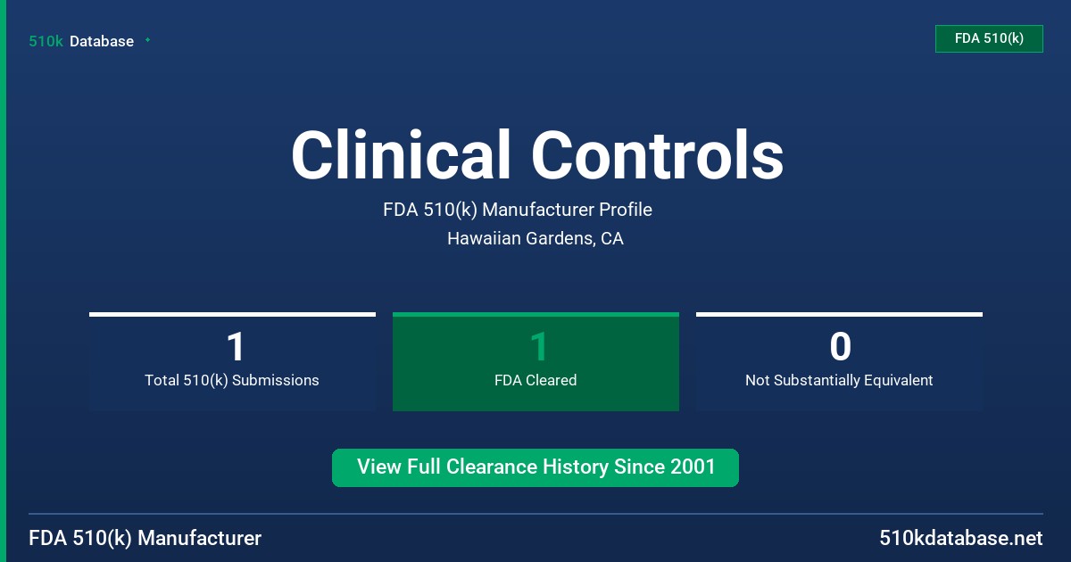 Clinical Controls FDA 510(k) Manufacturer Profile