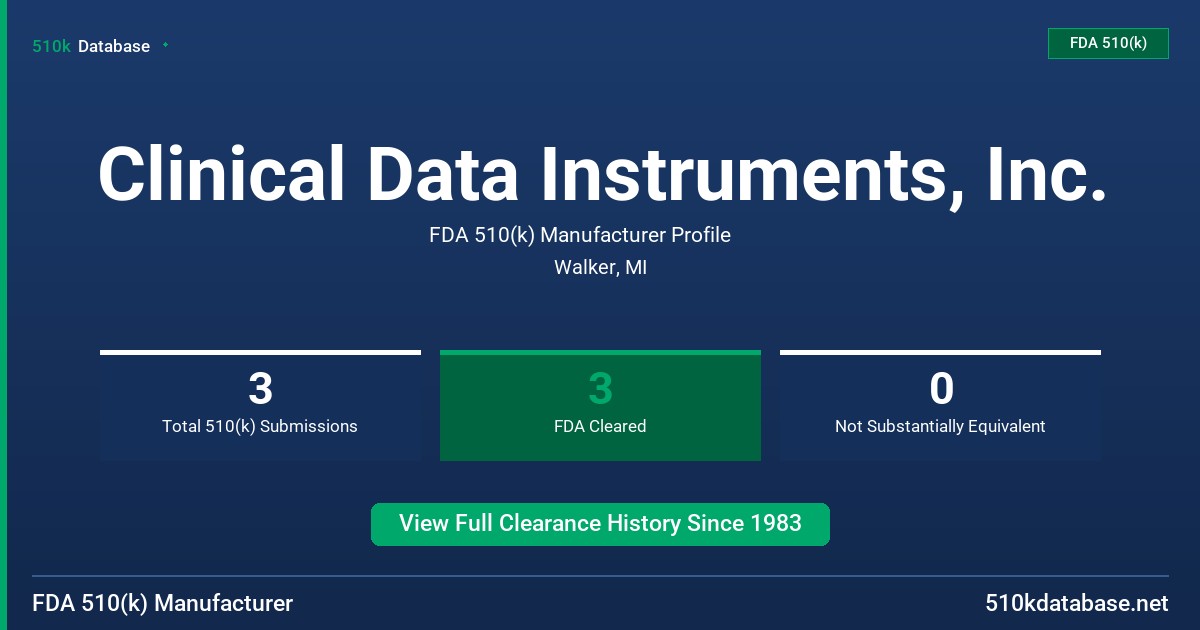 Clinical Data Instruments, Inc. FDA 510(k) Manufacturer Profile