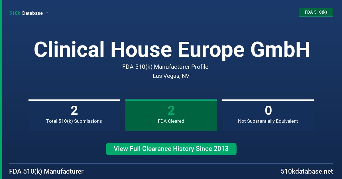 Clinical House Europe GmbH FDA 510(k) Manufacturer Profile