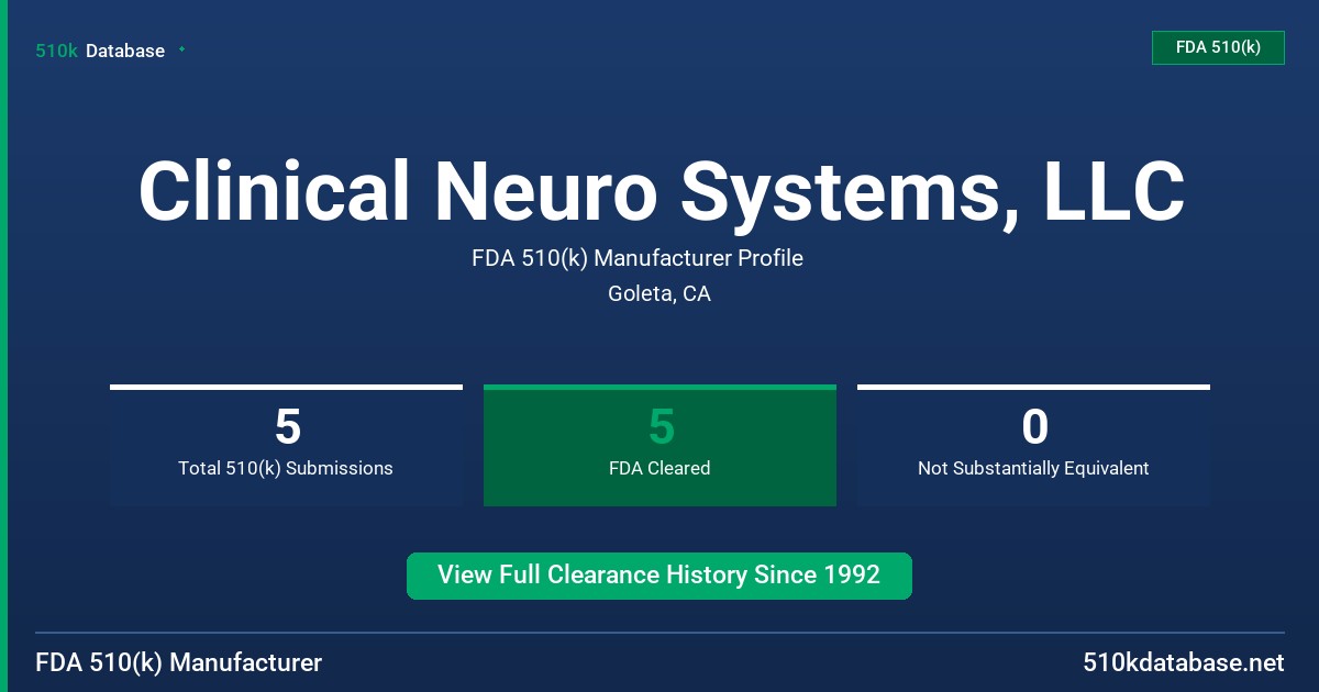 Clinical Neuro Systems, LLC FDA 510(k) Manufacturer Profile
