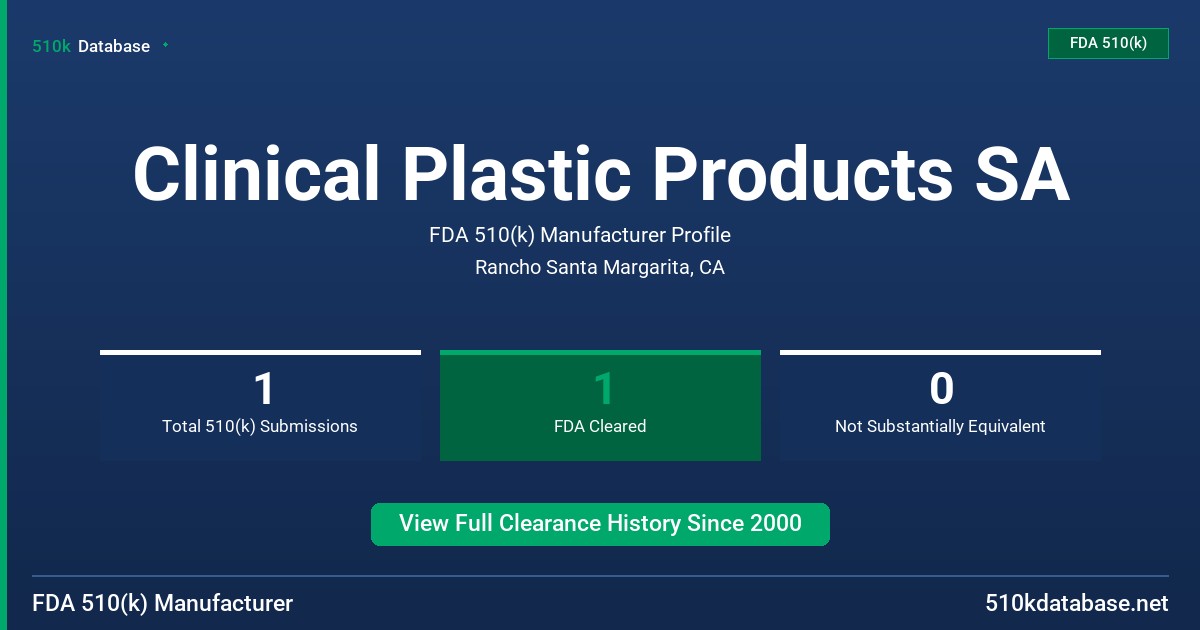 Clinical Plastic Products SA FDA 510(k) Manufacturer Profile