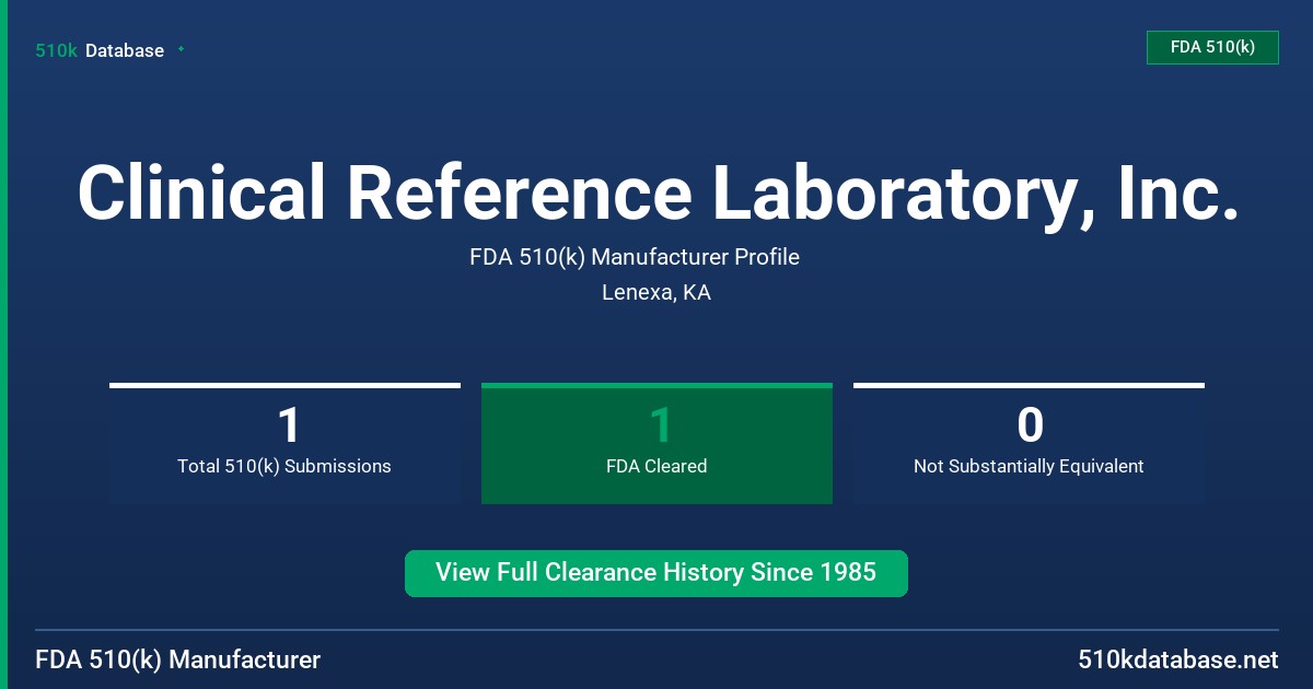 Clinical Reference Laboratory, Inc. FDA 510(k) Manufacturer Profile