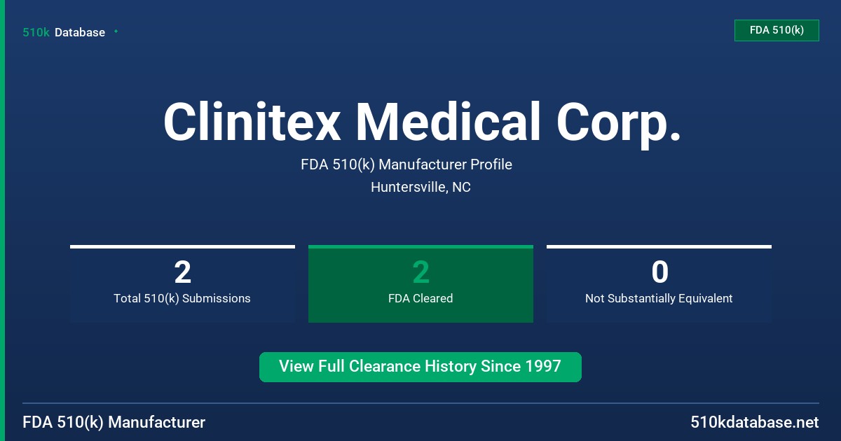 Clinitex Medical Corp. FDA 510(k) Manufacturer Profile
