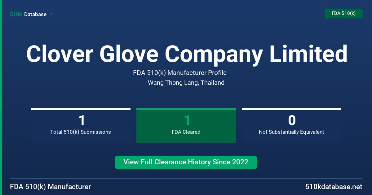 Clover Glove Company Limited FDA 510(k) Manufacturer Profile
