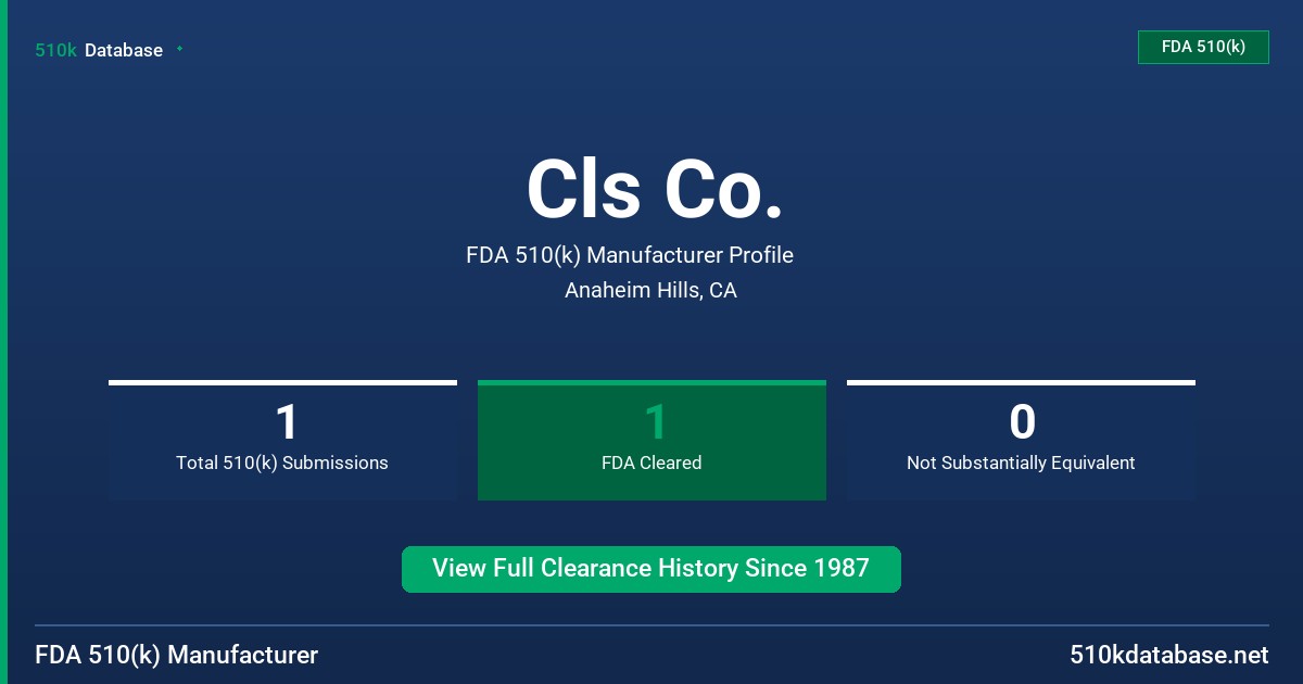 Cls Co. FDA 510(k) Manufacturer Profile