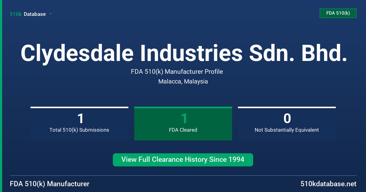 Clydesdale Industries Sdn. Bhd. FDA 510(k) Manufacturer Profile