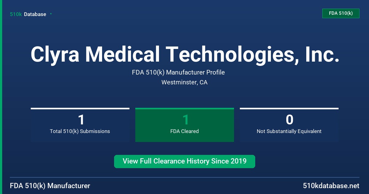 Clyra Medical Technologies, Inc. FDA 510(k) Manufacturer Profile