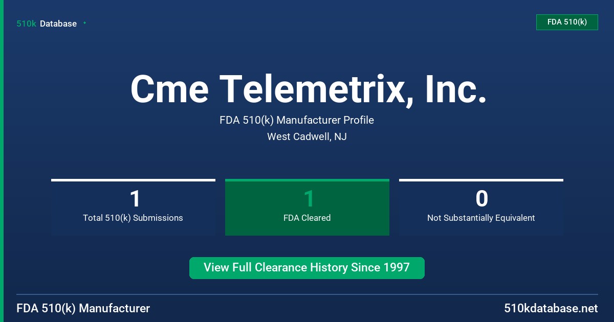 Cme Telemetrix, Inc. FDA 510(k) Manufacturer Profile