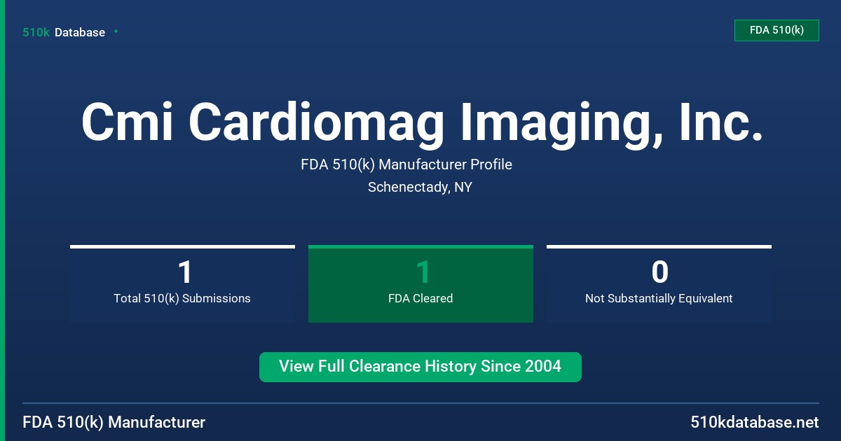 Cmi Cardiomag Imaging, Inc. FDA 510(k) Manufacturer Profile