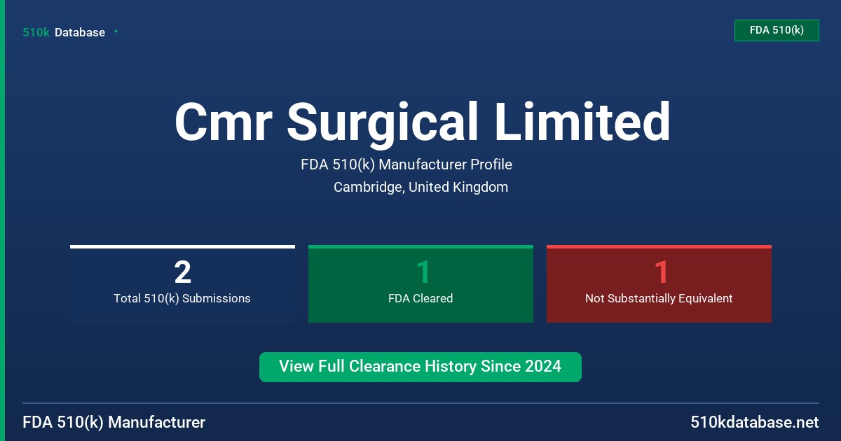 Cmr Surgical Limited FDA 510(k) Manufacturer Profile