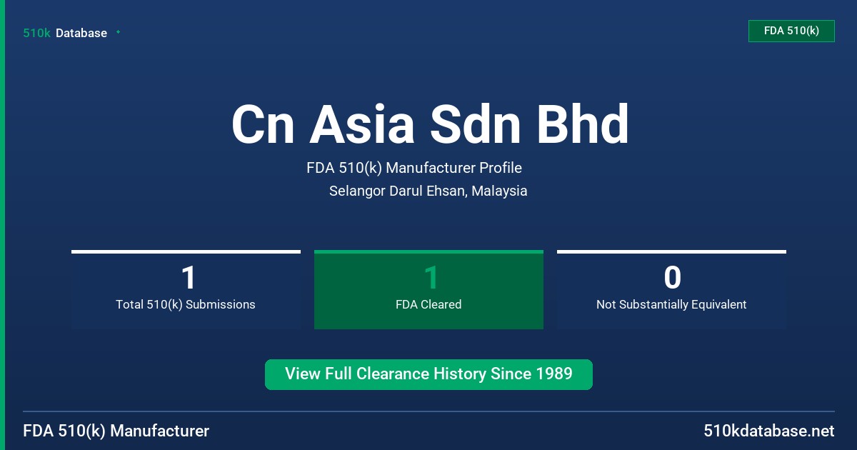 Cn Asia Sdn Bhd FDA 510(k) Manufacturer Profile