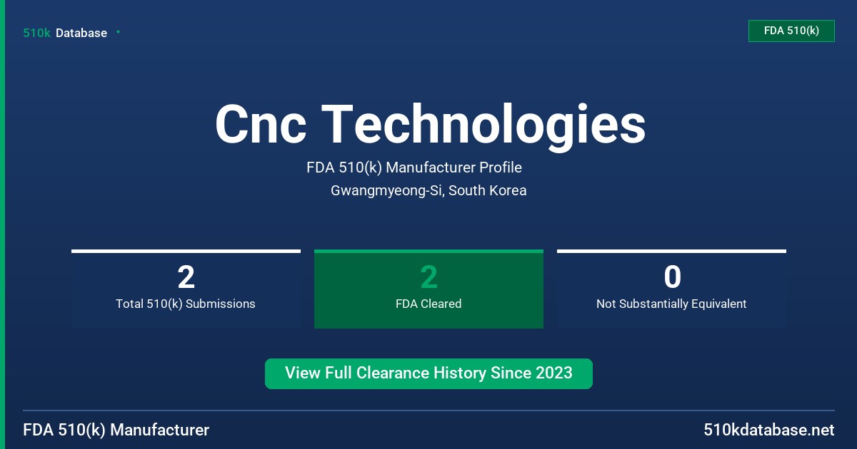 Cnc Technologies FDA 510(k) Manufacturer Profile