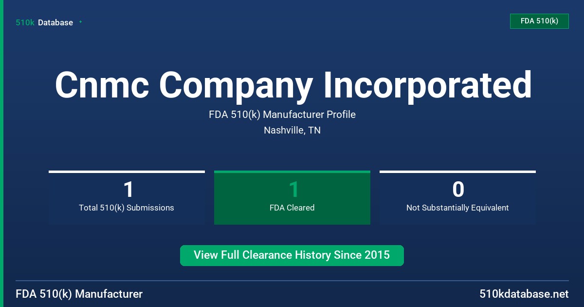 Cnmc Company Incorporated FDA 510(k) Manufacturer Profile