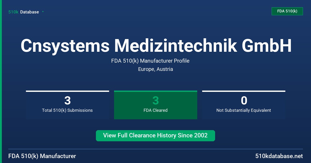 Cnsystems Medizintechnik GmbH FDA 510(k) Manufacturer Profile