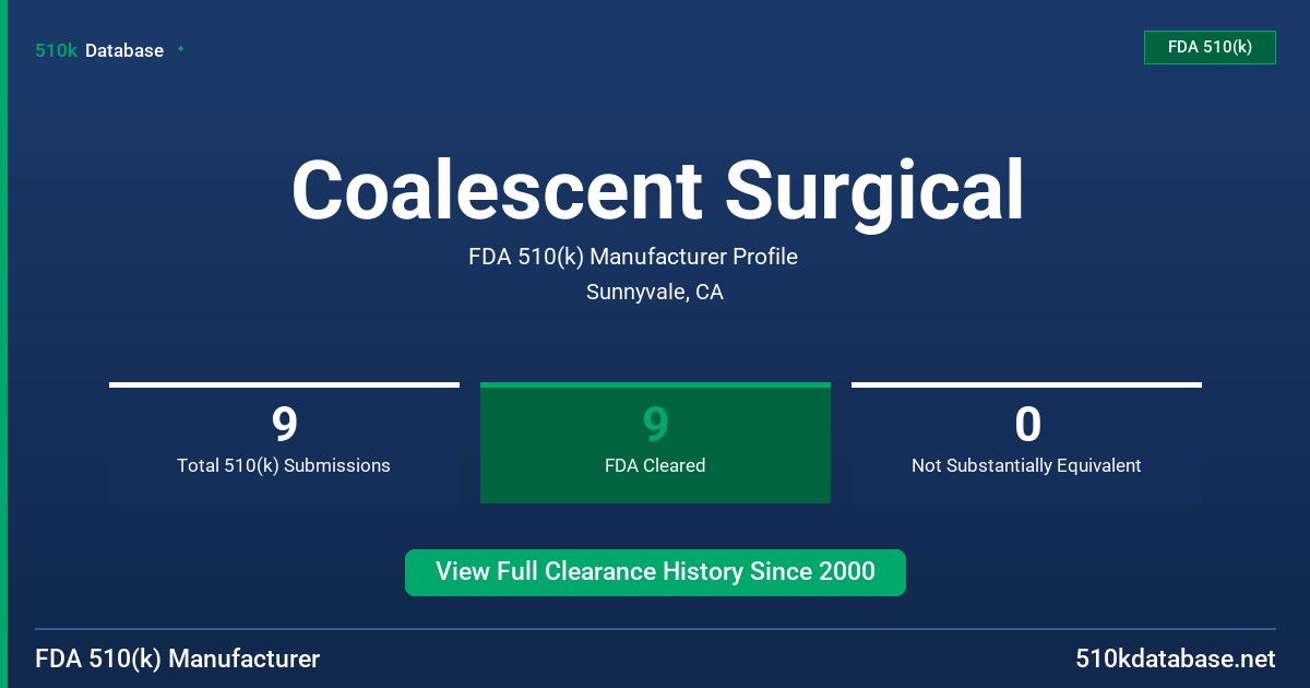 Coalescent Surgical FDA 510(k) Manufacturer Profile