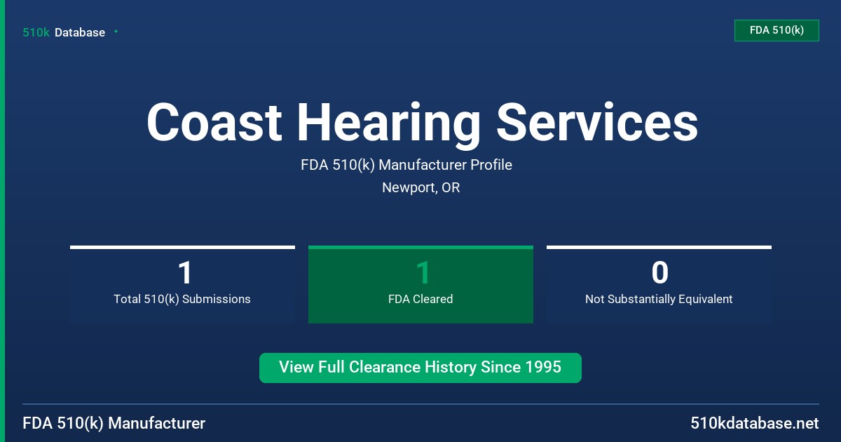 Coast Hearing Services FDA 510(k) Manufacturer Profile