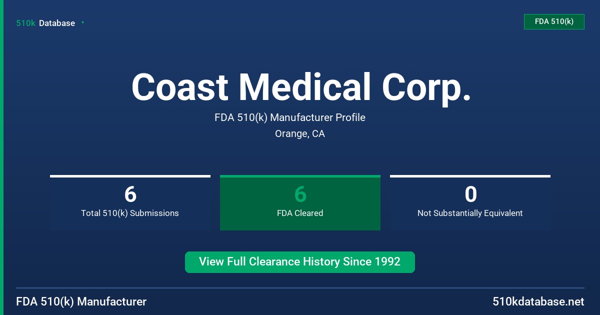 Coast Medical Corp. FDA 510(k) Manufacturer Profile