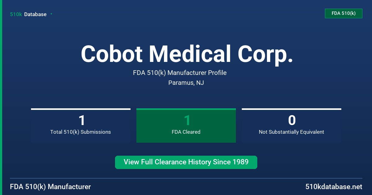 Cobot Medical Corp. FDA 510(k) Manufacturer Profile