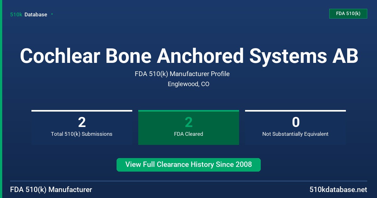 Cochlear Bone Anchored Systems AB FDA 510(k) Manufacturer Profile