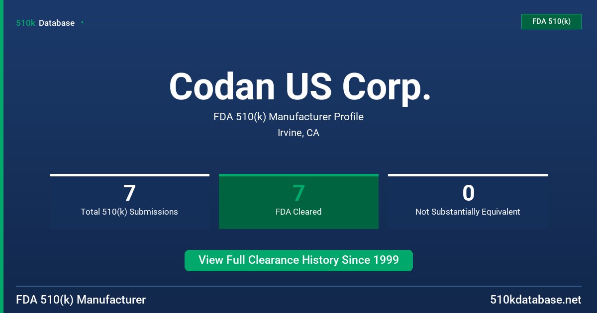 Codan US Corp. FDA 510(k) Manufacturer Profile