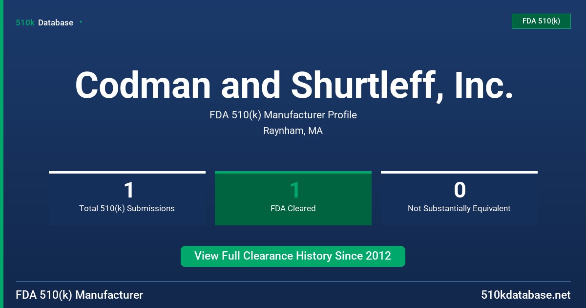 Codman and Shurtleff, Inc. FDA 510(k) Manufacturer Profile