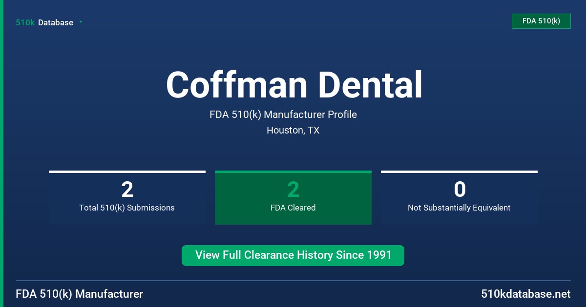 Coffman Dental FDA 510(k) Manufacturer Profile