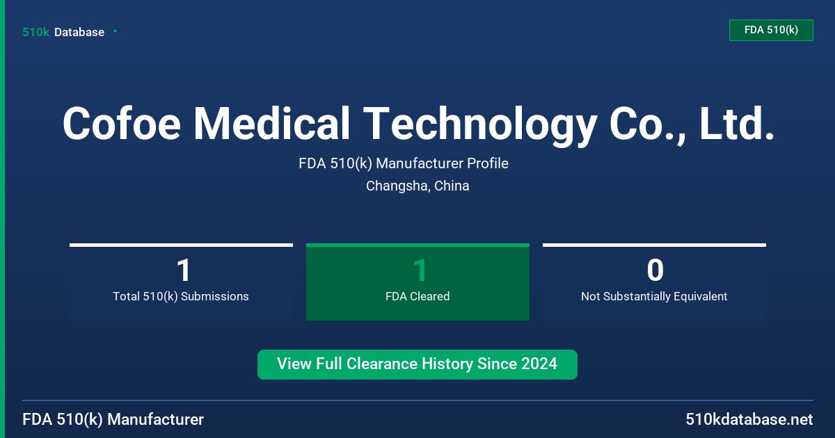 Cofoe Medical Technology Co., Ltd. FDA 510(k) Manufacturer Profile