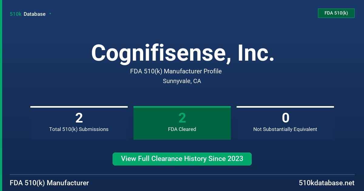 Cognifisense, Inc. FDA 510(k) Manufacturer Profile