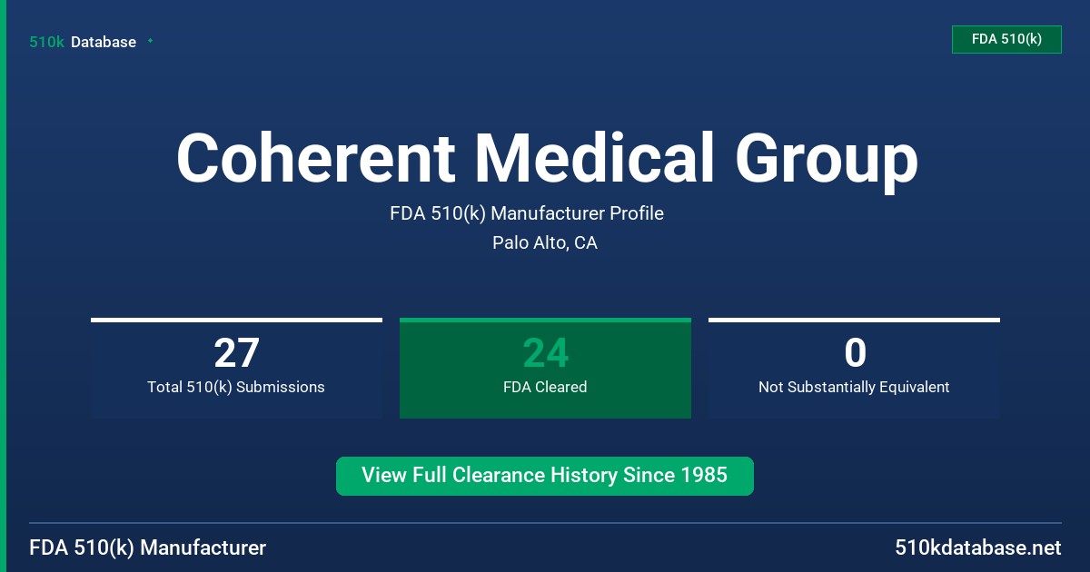 Coherent Medical Group FDA 510(k) Manufacturer Profile