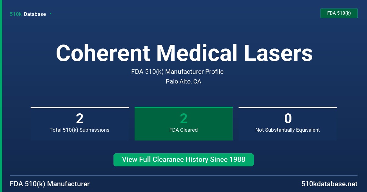 Coherent Medical Lasers FDA 510(k) Manufacturer Profile