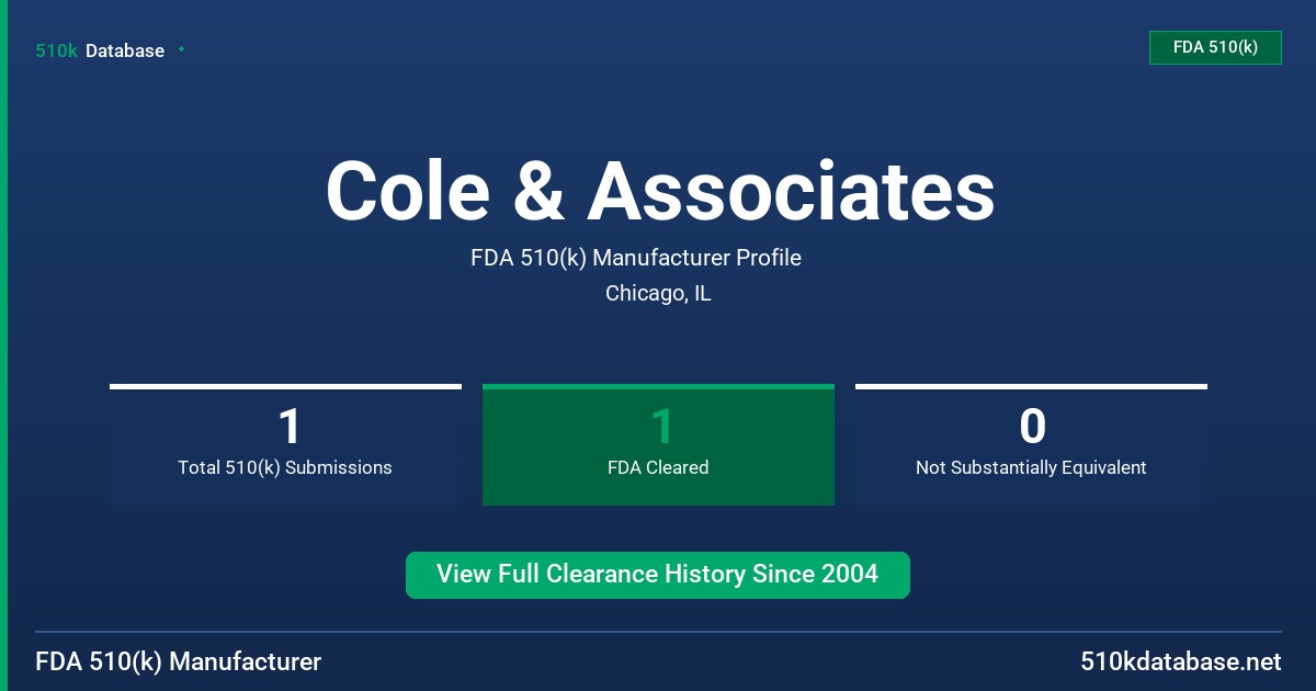 Cole & Associates FDA 510(k) Manufacturer Profile