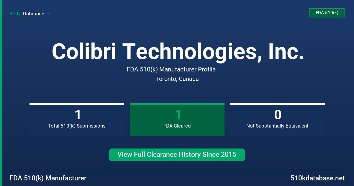 Colibri Technologies, Inc. FDA 510(k) Manufacturer Profile