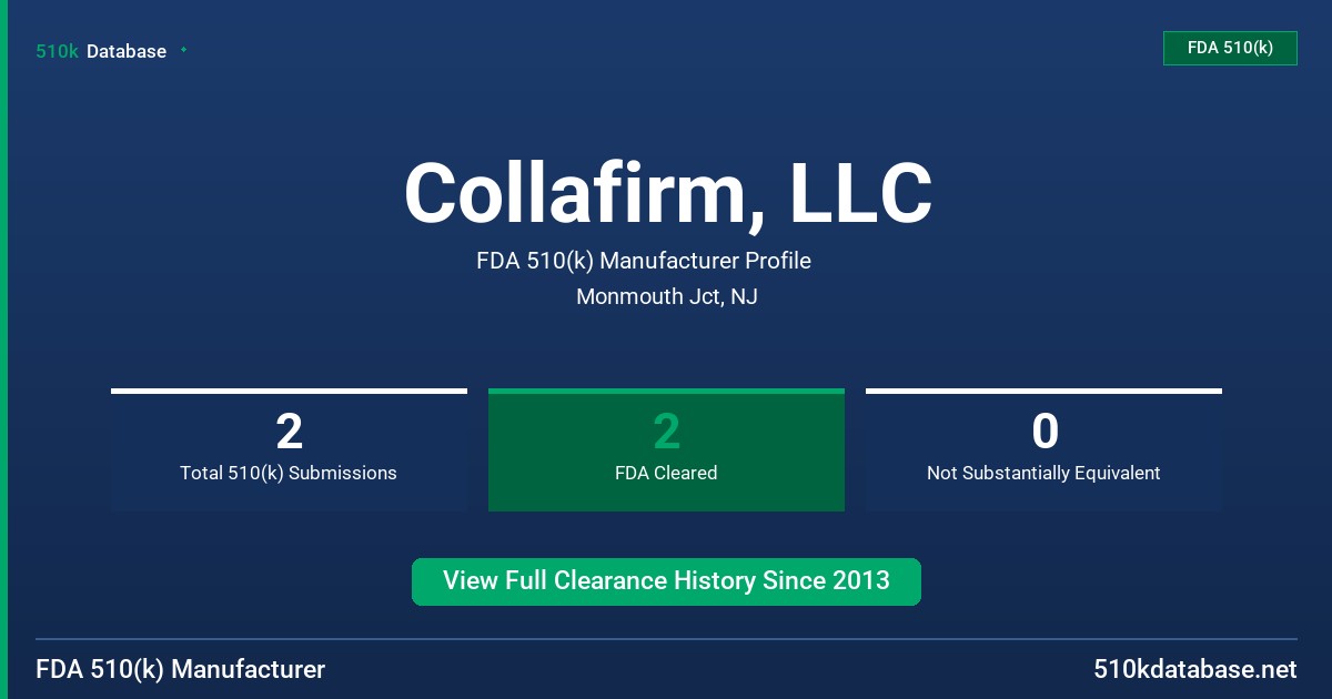 Collafirm, LLC FDA 510(k) Manufacturer Profile