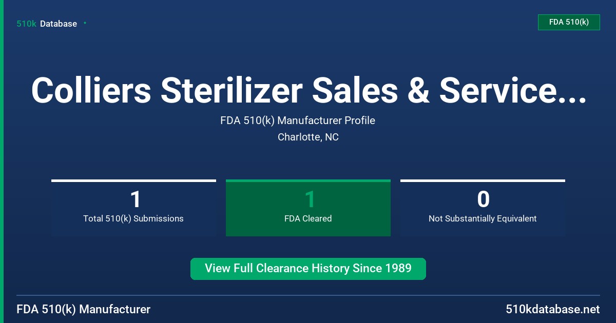 Colliers Sterilizer Sales & Service Co., Inc. FDA 510(k) Manufacturer Profile