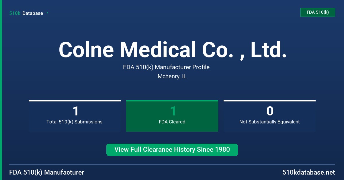 Colne Medical Co. , Ltd. FDA 510(k) Manufacturer Profile