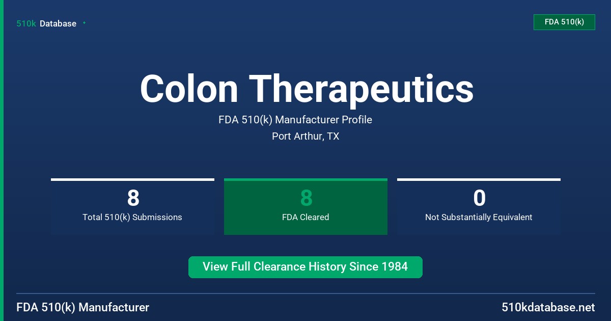 Colon Therapeutics FDA 510(k) Manufacturer Profile
