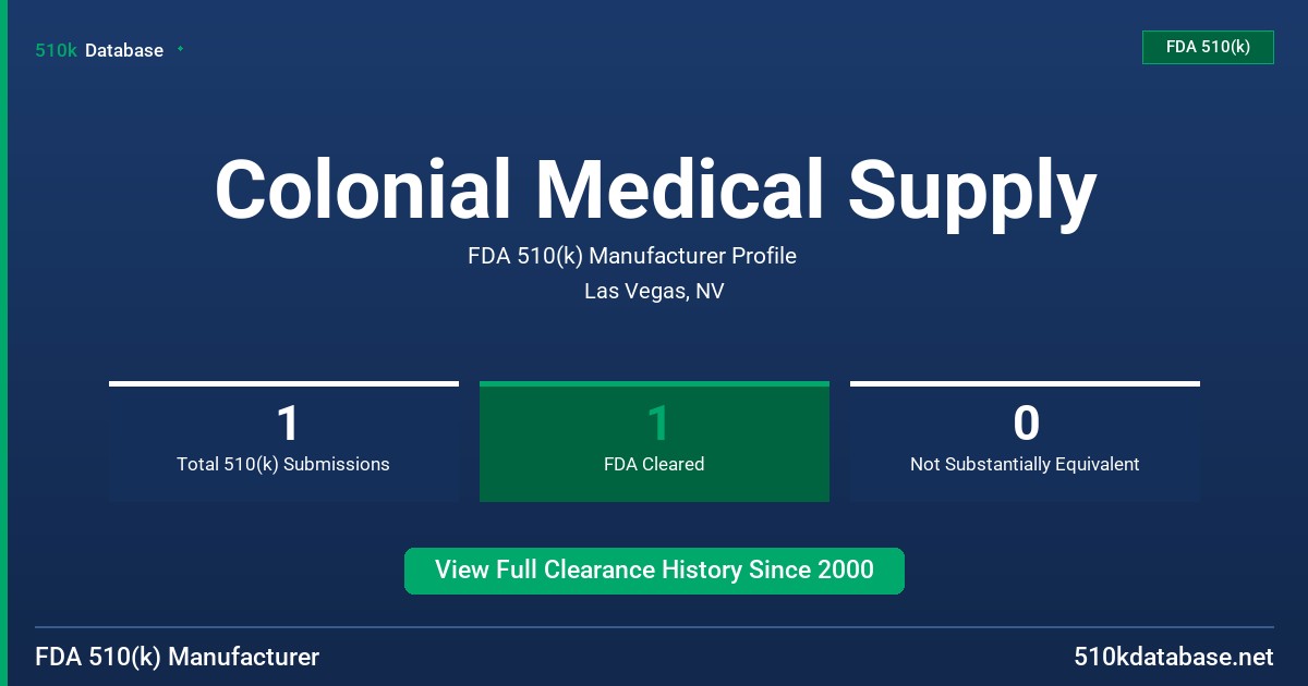 Colonial Medical Supply FDA 510(k) Manufacturer Profile