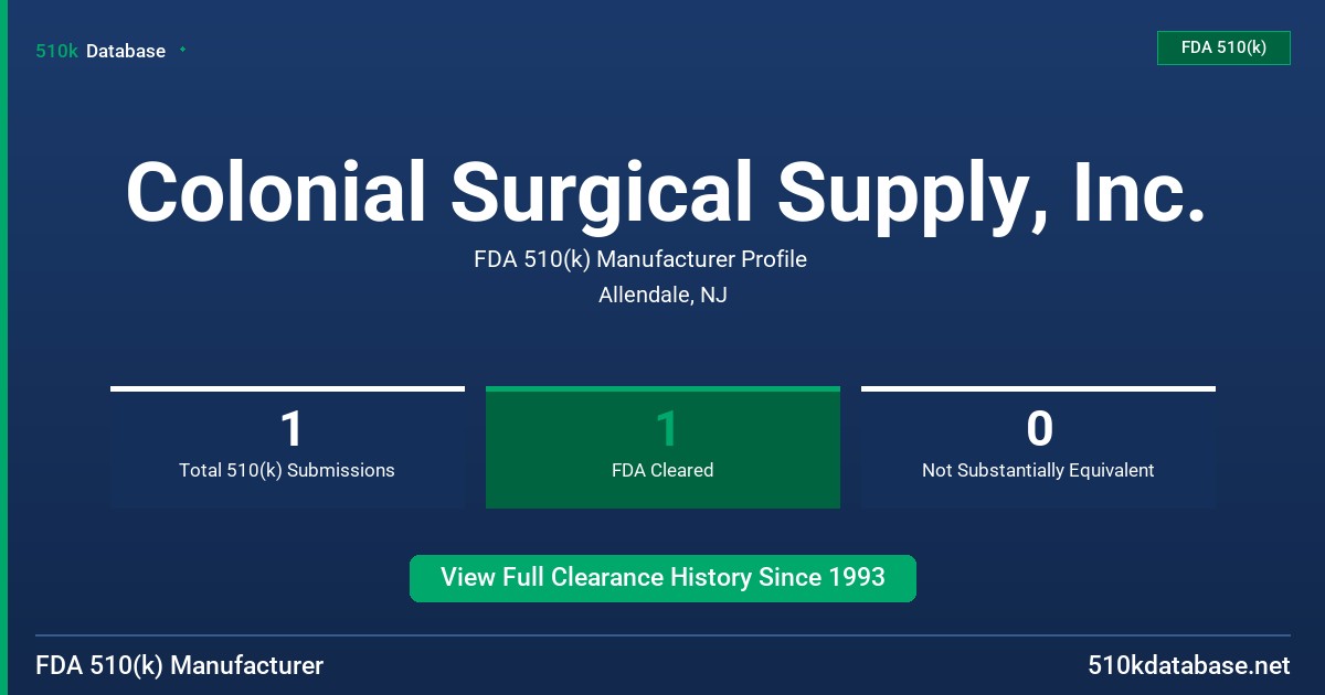 Colonial Surgical Supply, Inc. FDA 510(k) Manufacturer Profile