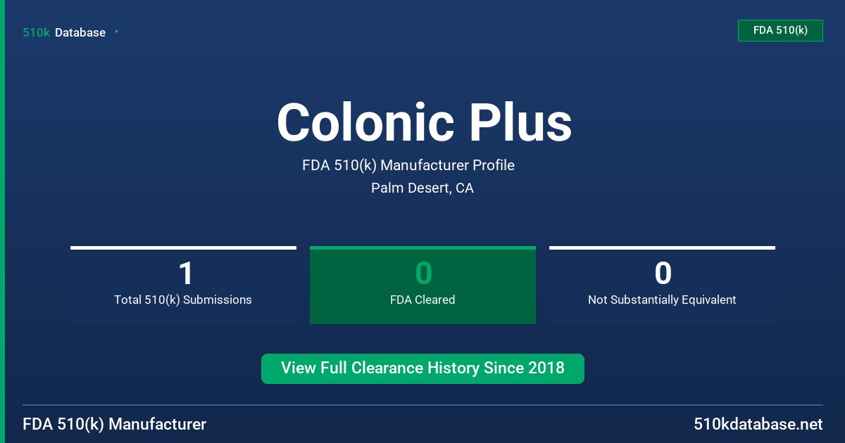 Colonic Plus FDA 510(k) Manufacturer Profile