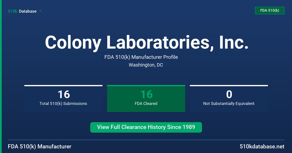 Colony Laboratories, Inc. FDA 510(k) Manufacturer Profile