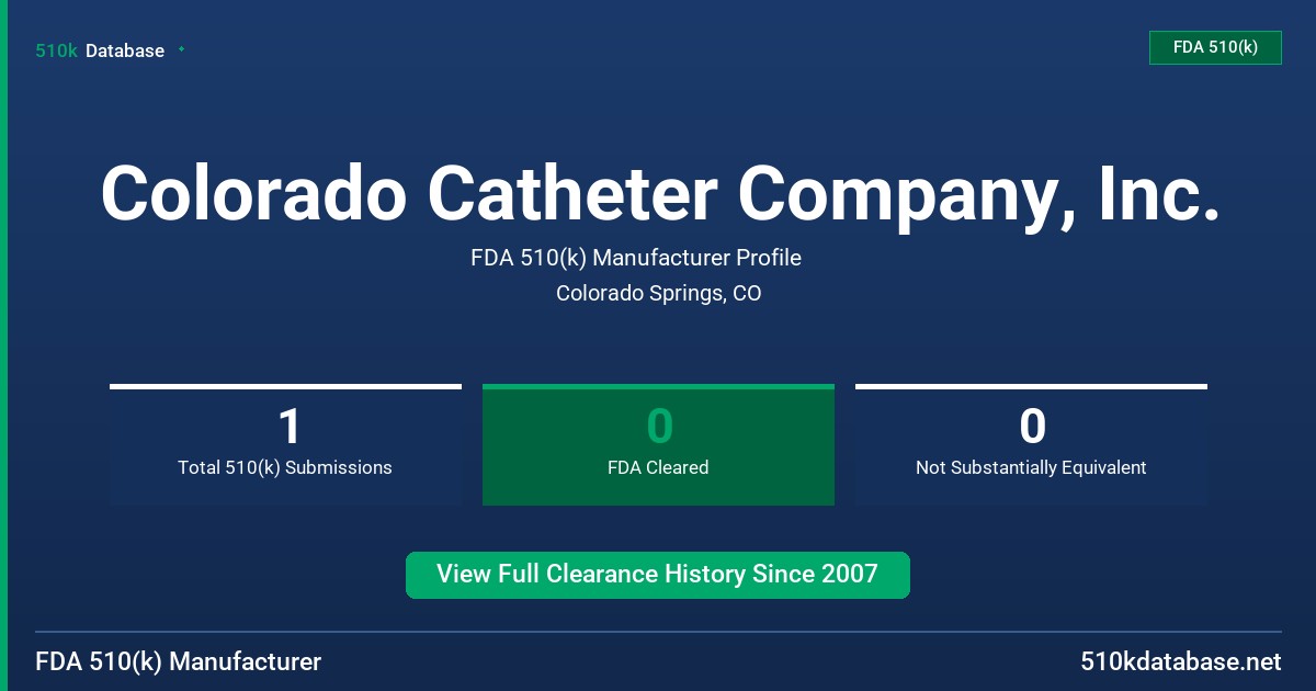 Colorado Catheter Company, Inc. FDA 510(k) Manufacturer Profile