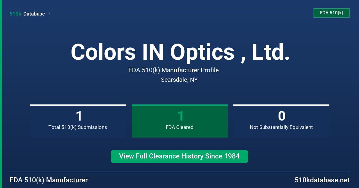 Colors IN Optics , Ltd. FDA 510(k) Manufacturer Profile