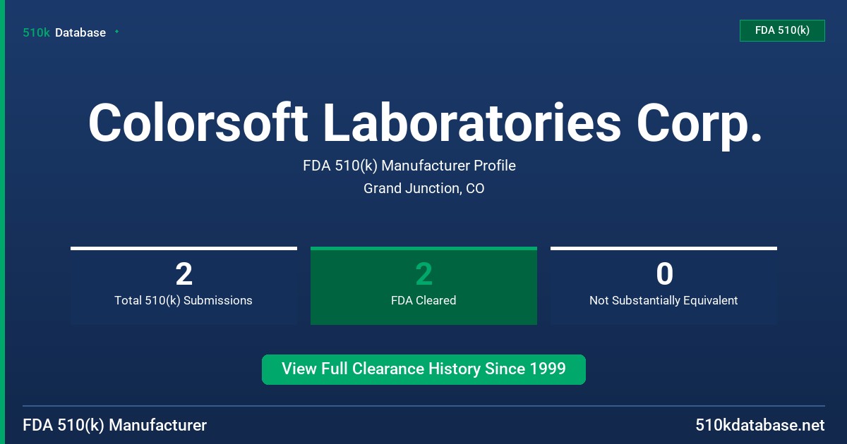 Colorsoft Laboratories Corp. FDA 510(k) Manufacturer Profile