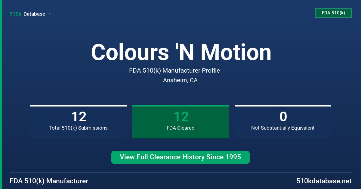 Colours 'N Motion FDA 510(k) Manufacturer Profile