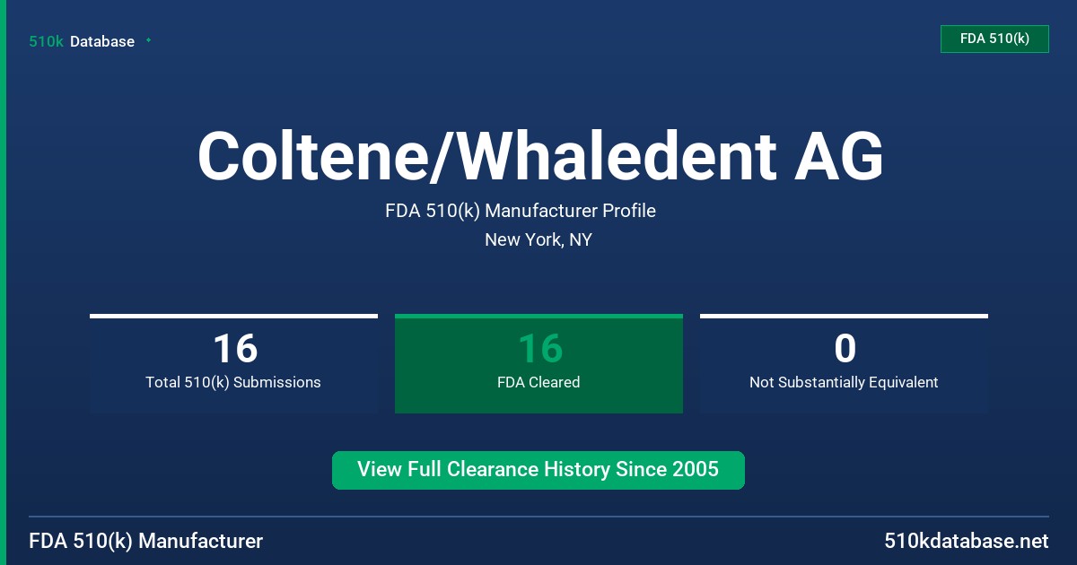 Coltene/Whaledent AG FDA 510(k) Manufacturer Profile