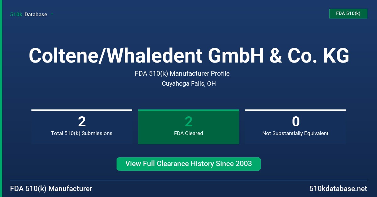 Coltene/Whaledent GmbH & Co. KG FDA 510(k) Manufacturer Profile