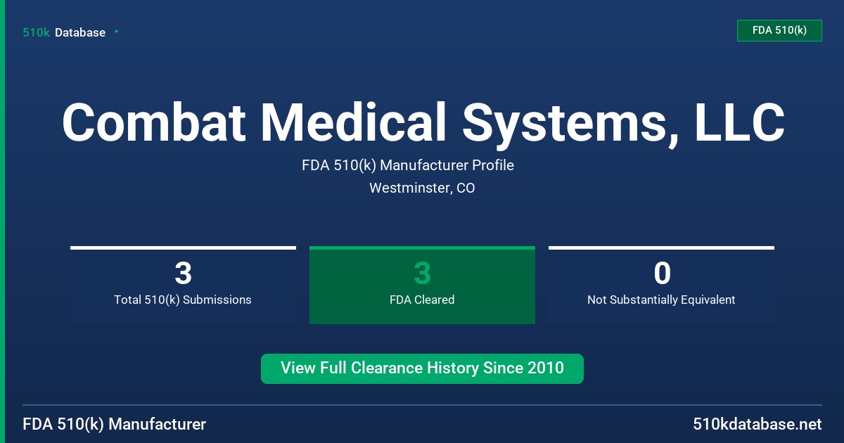 Combat Medical Systems, LLC FDA 510(k) Manufacturer Profile