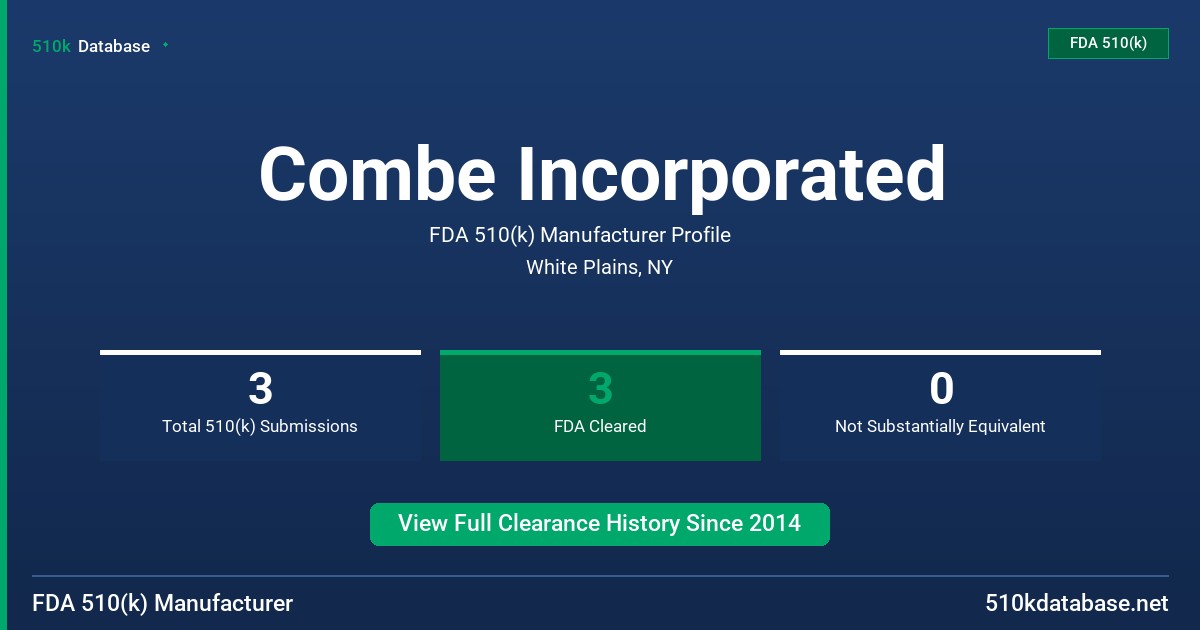 Combe Incorporated FDA 510(k) Manufacturer Profile